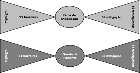 Texto preto sobre fundo branco

Descrição gerada automaticamente com confiança média