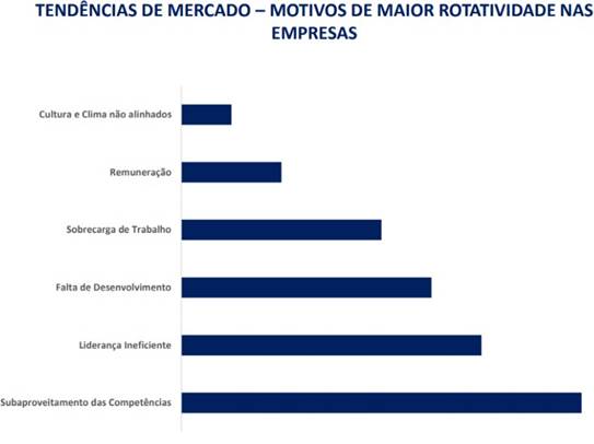 Uma imagem contendo Texto

Descrição gerada automaticamente