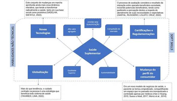 Diagrama

Descrição gerada automaticamente