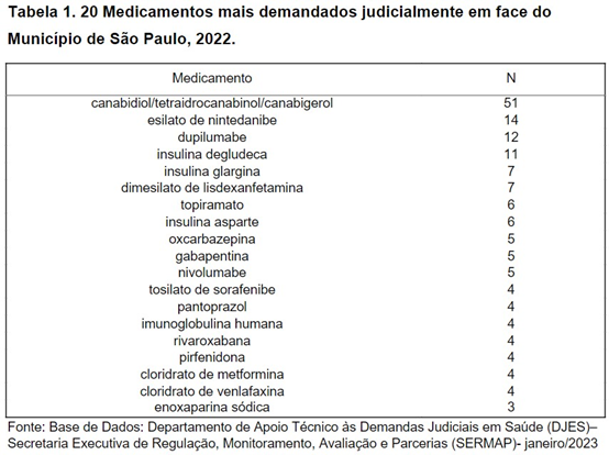 Tabela

Descrição gerada automaticamente