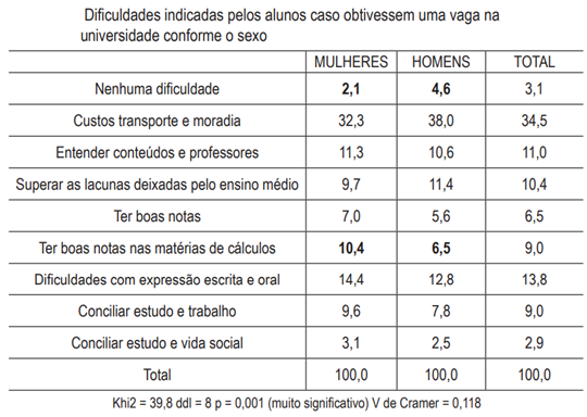 Tabela

Descrição gerada automaticamente