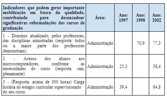 Tabela

Descrição gerada automaticamente