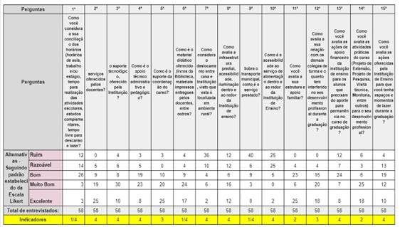 Tabela

Descrição gerada automaticamente