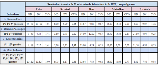 Tabela

Descrição gerada automaticamente