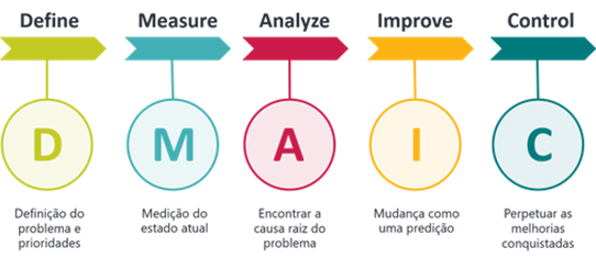 Diagrama, Esquemático

Descrição gerada automaticamente